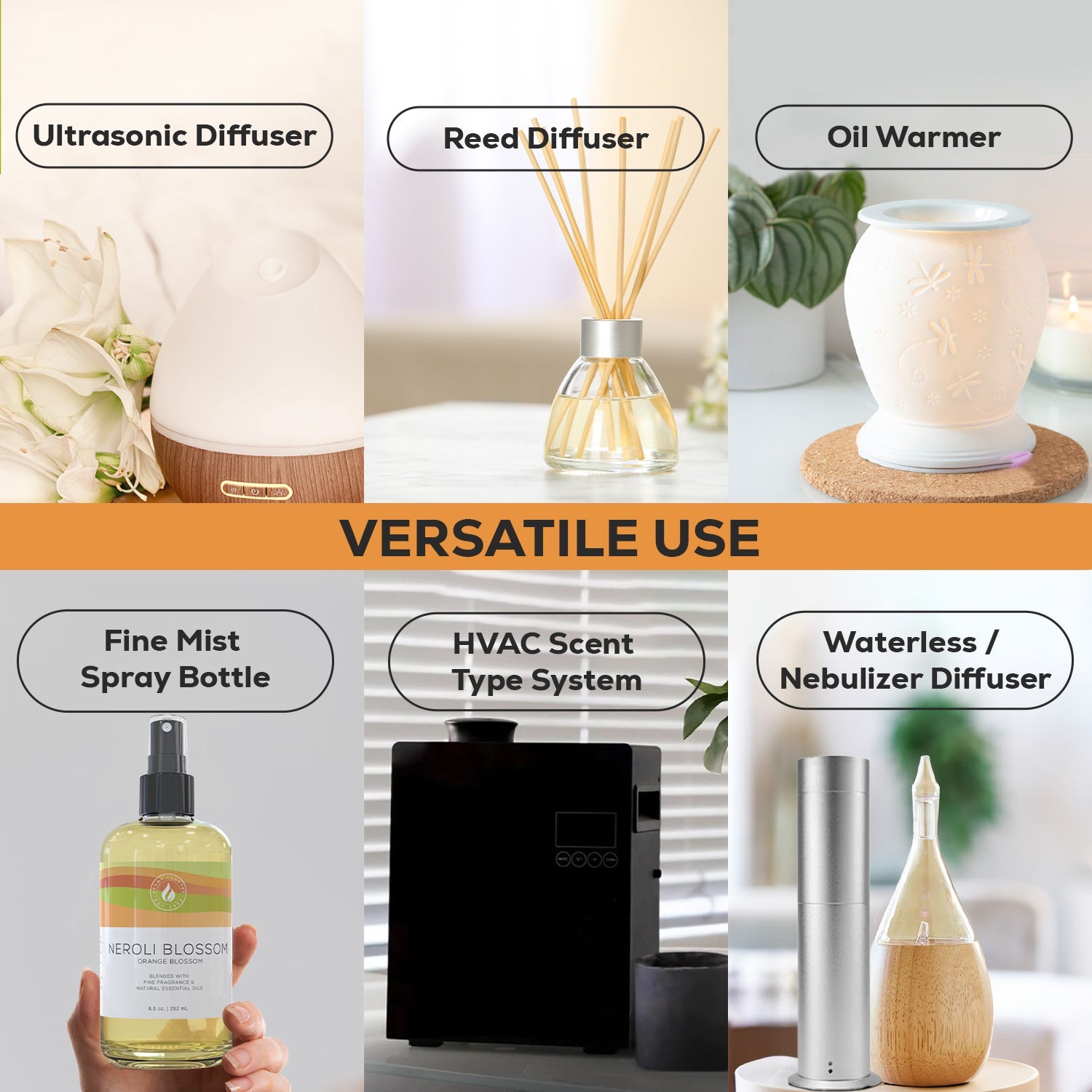 Neroli Blossom essential oil displayed with compatible diffuser types including ultrasonic, nebulizer, HVAC, reed diffuser, and spray bottle uses.