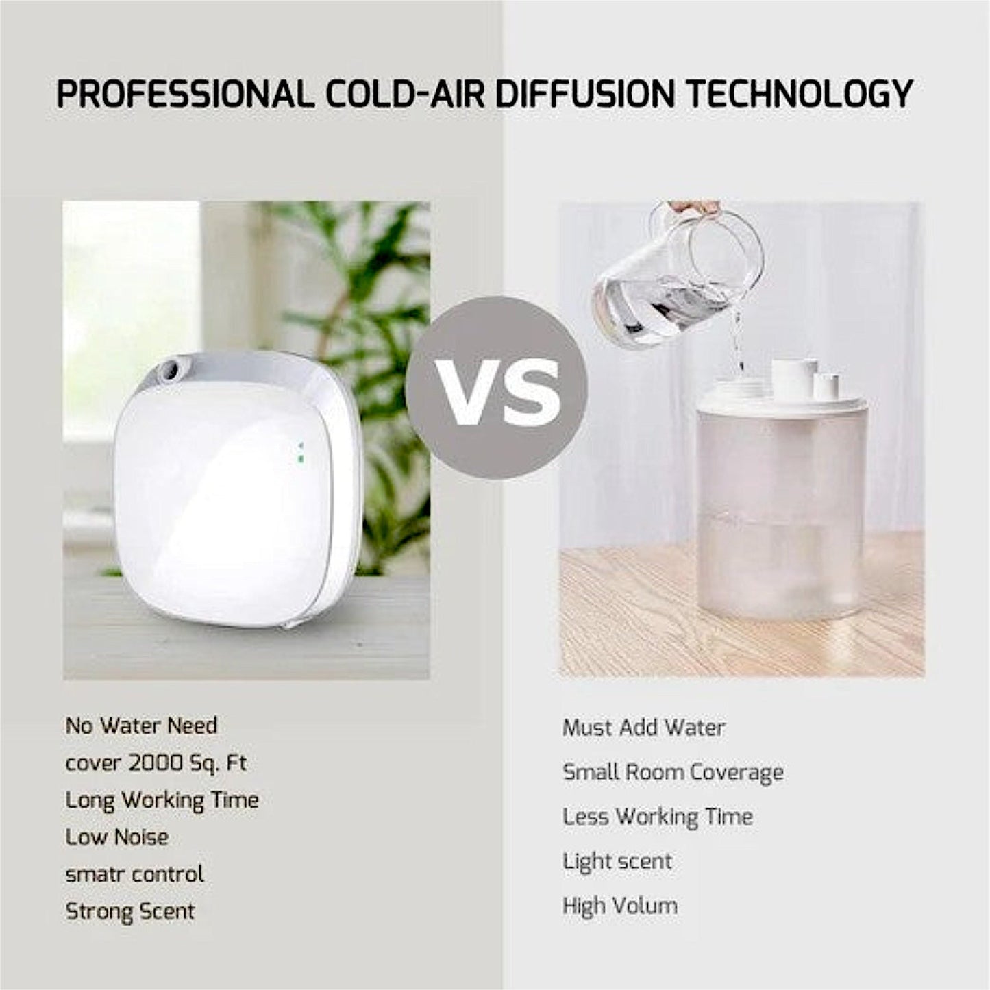 Comparison chart highlighting cold-air diffusion technology vs traditional water-based diffusers, showcasing Aroma Country’s smart scenting advantage.